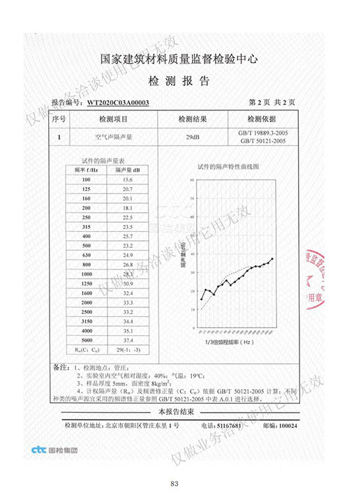 榮譽(yù)資質(zhì)